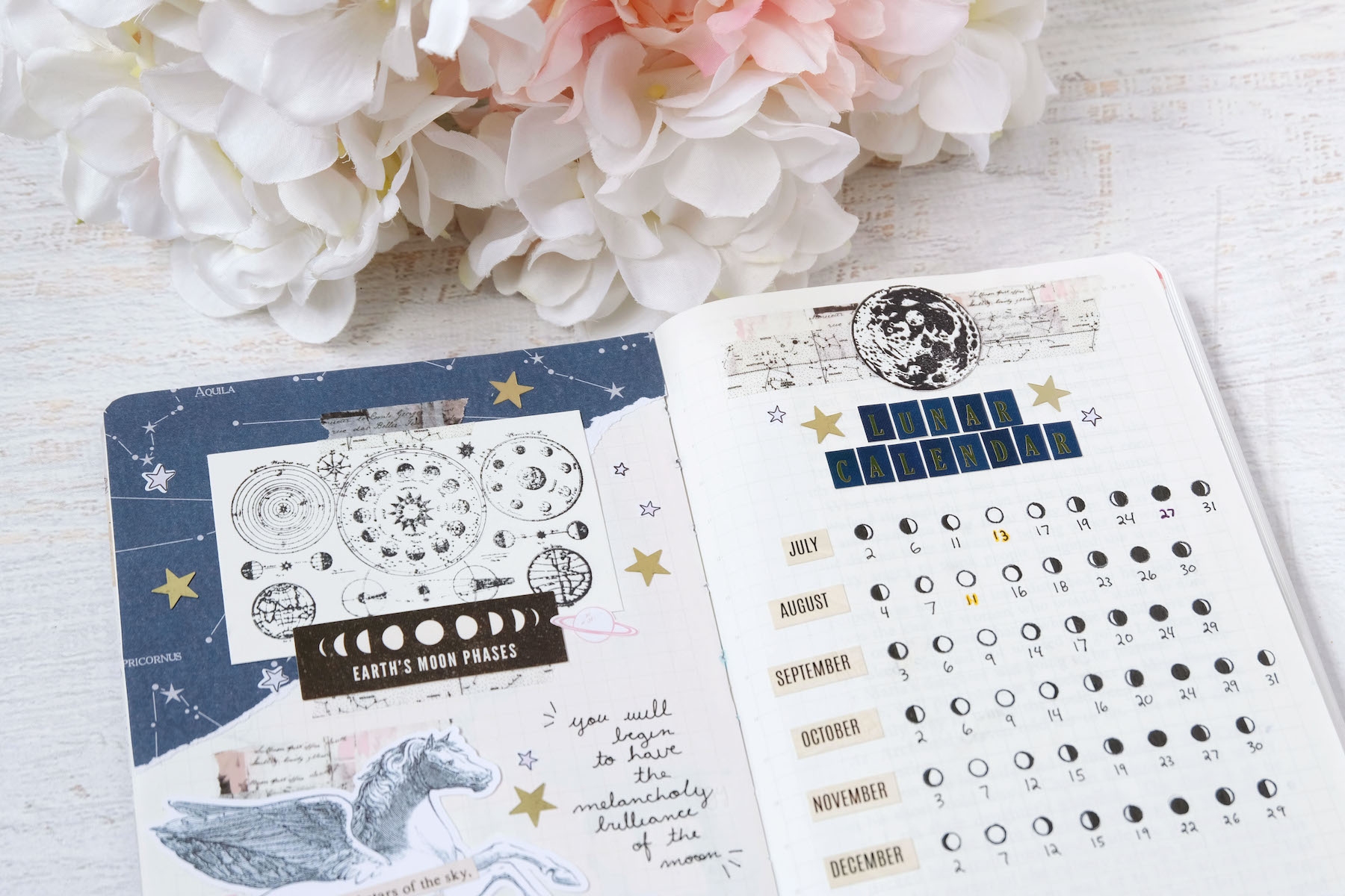 creating a lunar calendar in my bullet journal